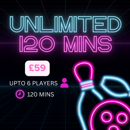 Most popular unlimited packages